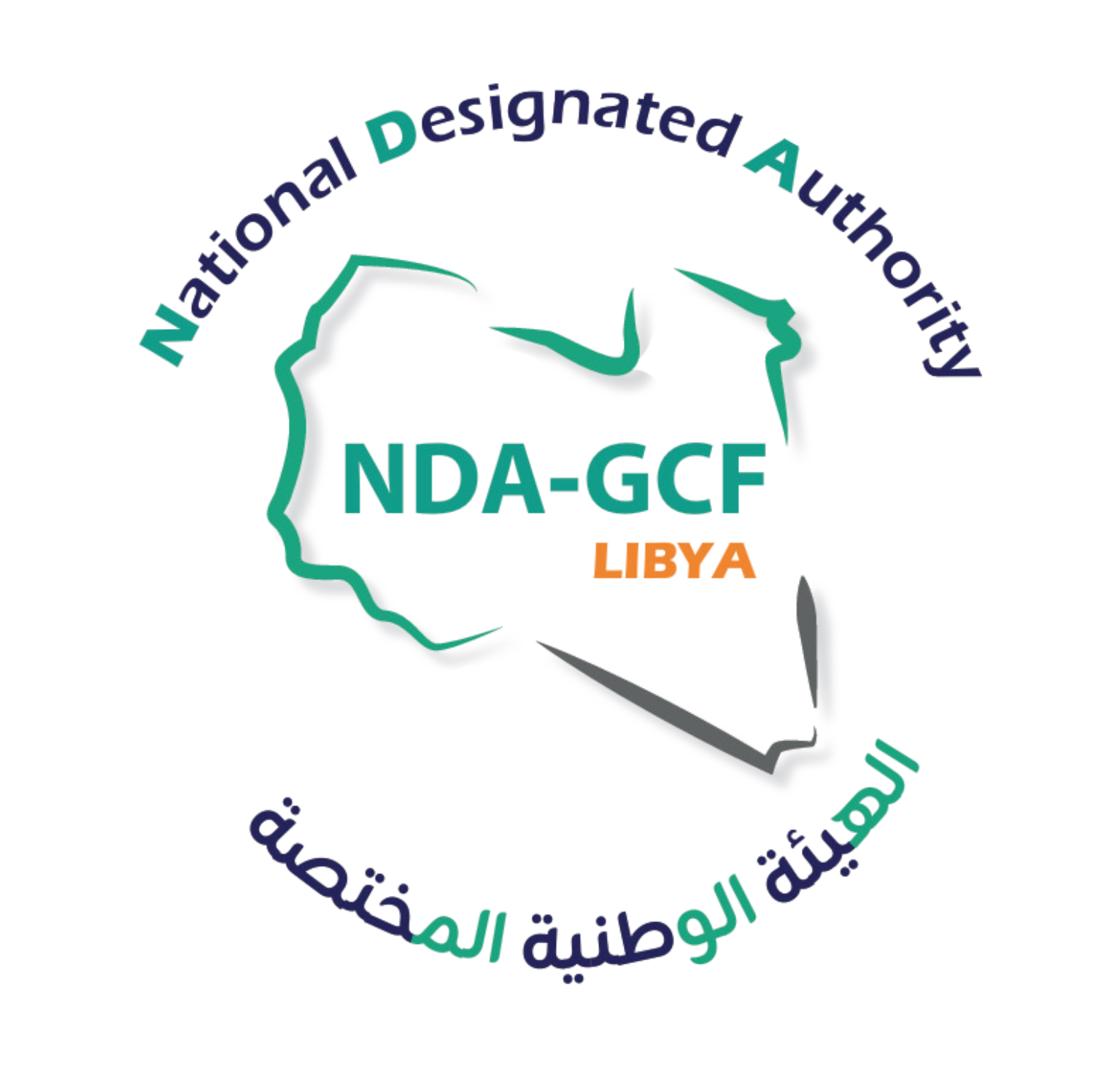 Libyan NDA Workspace